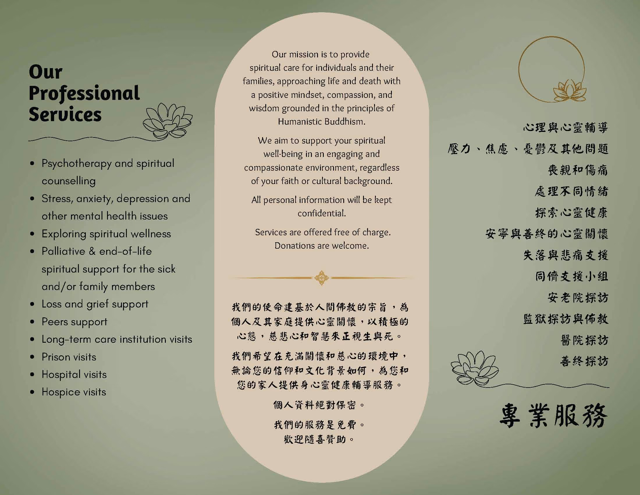 Spiritual Care Brochure Details
